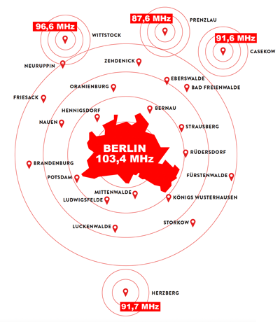 Sendegebiet Berlin